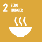 Zero Hunger Goal